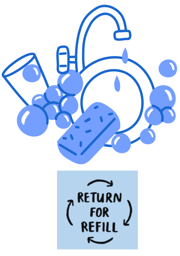 Washing up liquid Refill
