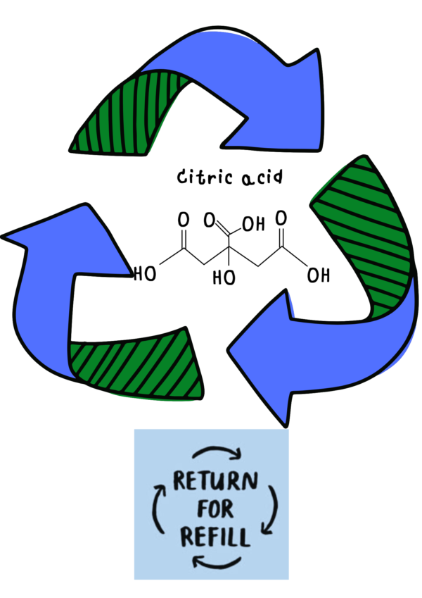 Citric Acid refill 500g