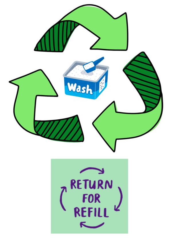 Laundry Powder (Eco Friendly) 500G refill